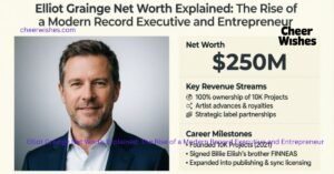 Elliot Grainge Net Worth Explained: The Rise of a Modern Record Executive and Entrepreneur