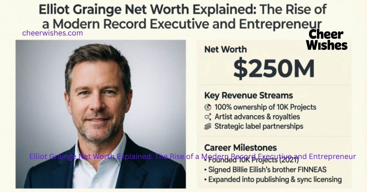 Elliot Grainge Net Worth Explained: The Rise of a Modern Record Executive and Entrepreneur